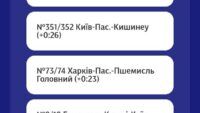 Скрин УЗ про затримку
