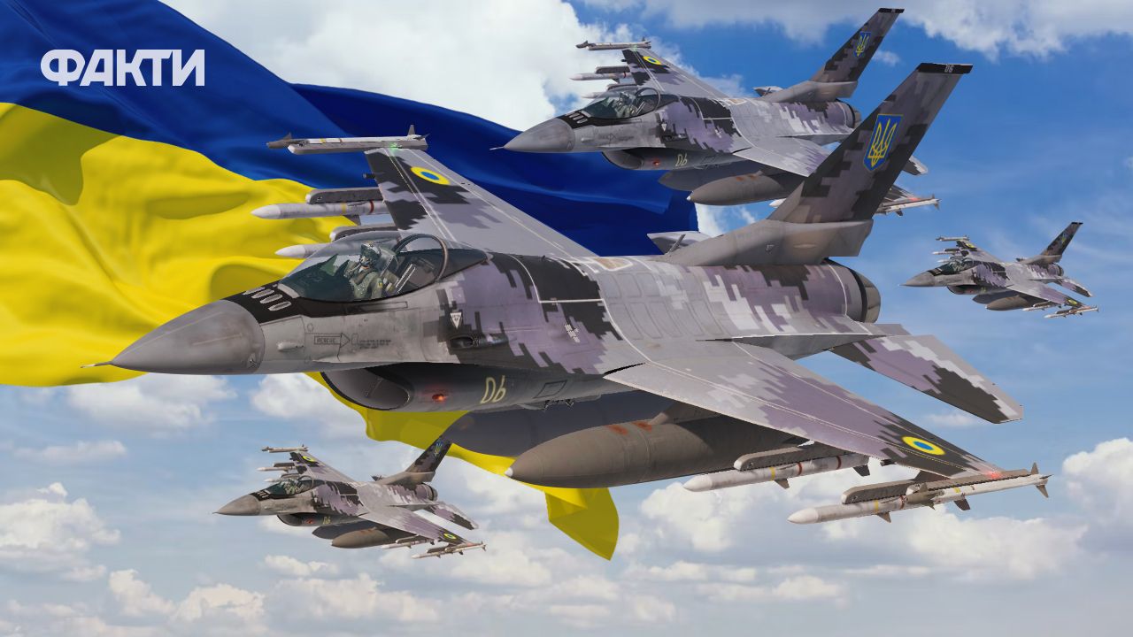 авіація
