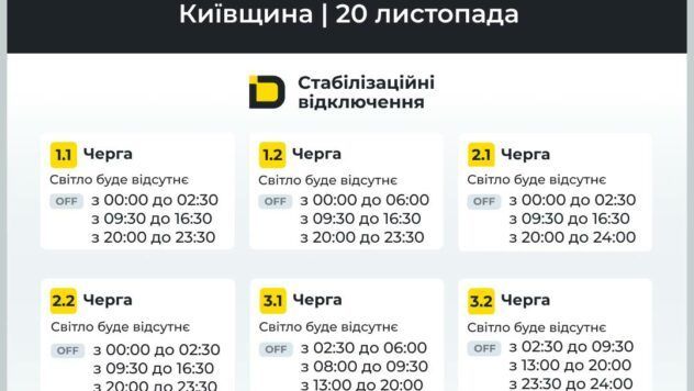 Графік відключення світла у Київській області 20 листопада