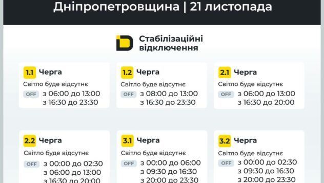 Відключення світла на Дніпропетровщині 21 листопада 2