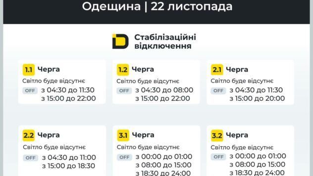 Графік відключення світла в Одесі та Одеській області 22 листопада