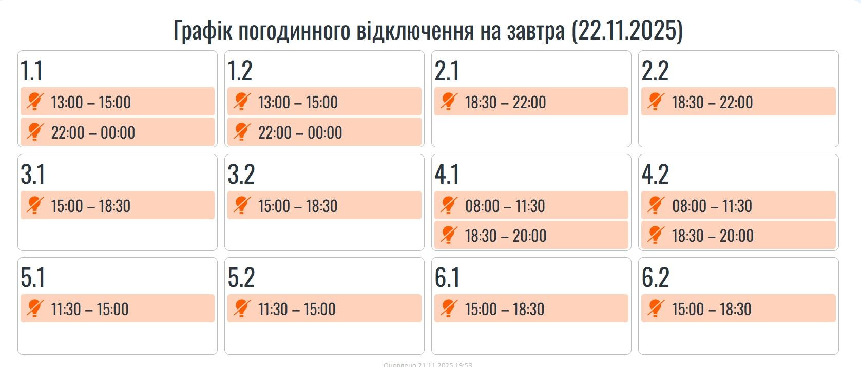 Графики отключения света на 22 ноября: ограничения будут действовать во всех областях Фото 5 Графіки відключення світла на 22 листопада в Україні: як діятимуть Фото 5