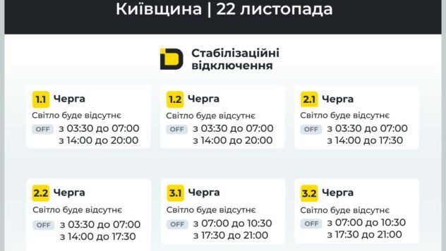 Графік відключення світла в Київській області 22 листопада