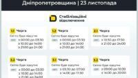графіки відключень світла у дніпроп у дніпропетровській області 23 листопада