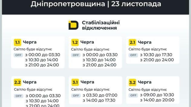 графіки відключень світла у дніпроп у дніпропетровській області 23 листопада