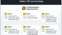 графіки відключень світла у києві 23 листопада