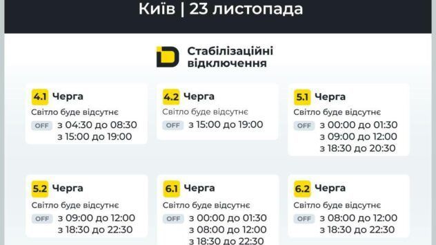 графіки відключень світла у києві 23 листопада