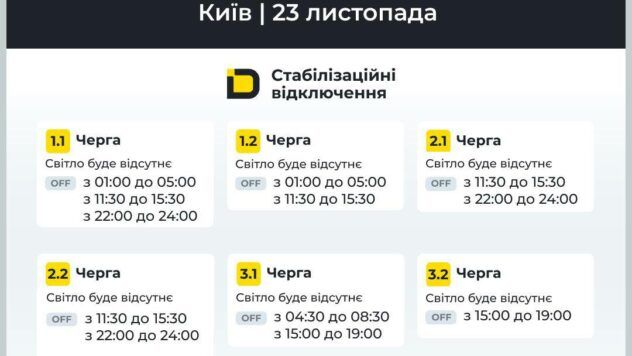 графіки відключень світла у києві 23 листопада