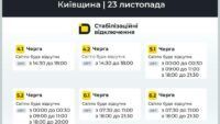 графіки відключень світла у київській області 23 листопада