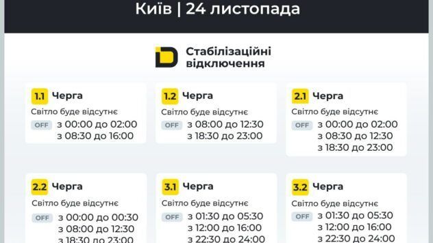 Відключення світла, Київ, 24 листопада 2
