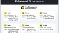 Відключення світла, Київська область, 24 листопада 2
