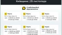 Графіки відключення світла на Київщині 2