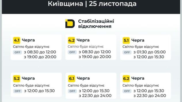 Отключение света в Киевской области 25 ноября