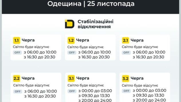 Відключення світла на Одещині 25 листопада