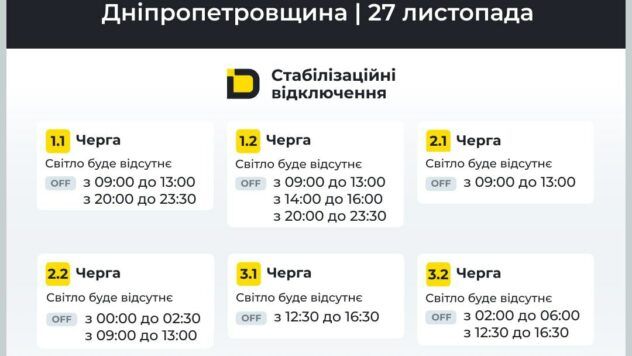 Графік відключення світла у Дніпрі та Дніпропетровській області 27 листопада