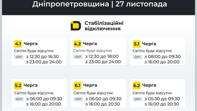 Графік відключення світла у Дніпрі та Дніпропетровській області 27 листопада