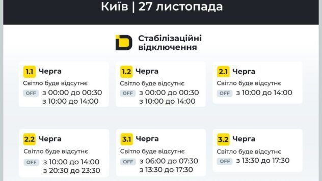 Графік відключення світла в Києві 27 листопада