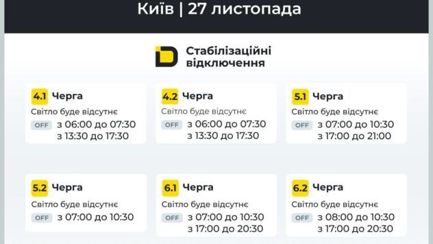 Графік відключення світла в Києві 27 листопада