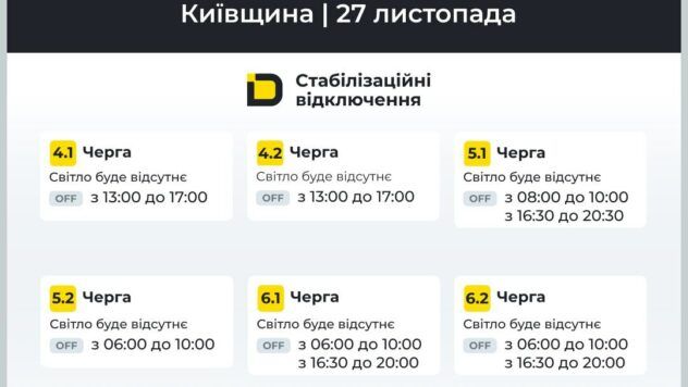 Графік відключення світла в Київській області 27 листопада