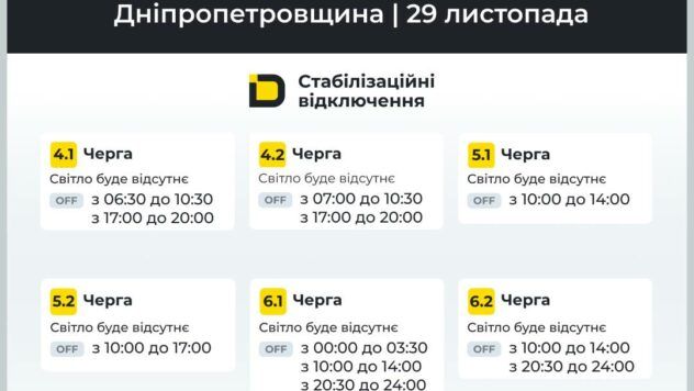 Графіки відключення світла на Дніпропетровщині 29 листопада