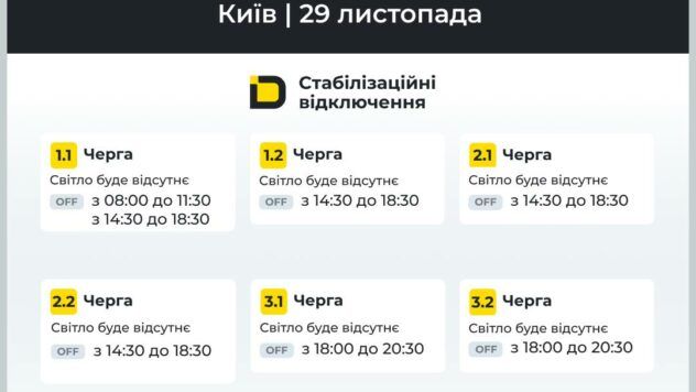 Київ, відключення світла 29 листопада