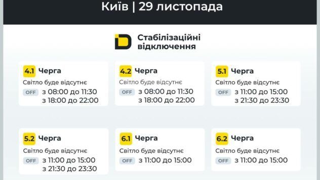 Київ, відключення світла 29 листопада