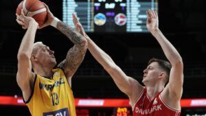 Україна Данія баскетбол