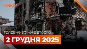 Главные новости за ночь 2 декабря 2025 года: подборка актуальных событий