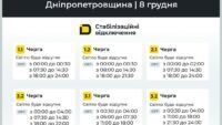 відключення світла у Дніпропетровській області