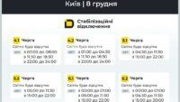 відключення світла в Києві