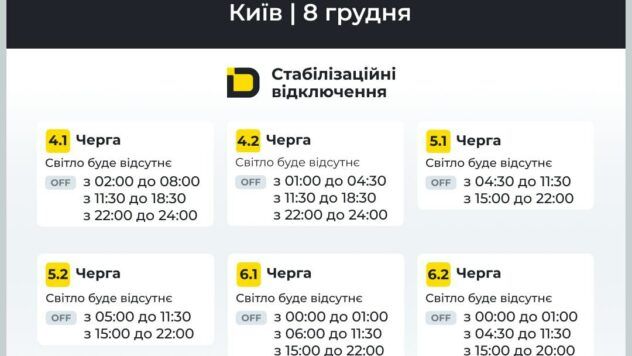 відключення світла в Києві