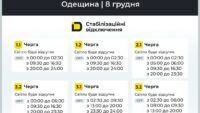 відключення світла в Одеській області