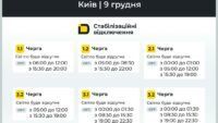 Відключення світла у Києві