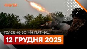 Главные новости за ночь 12 декабря: подборка актуальных событий