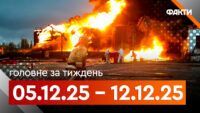 Фронт диктує умови: бої за Куп’янськ і Покровськ та мирні плани США