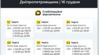 відключення світла у Дніпрі та Дніпропетровській області