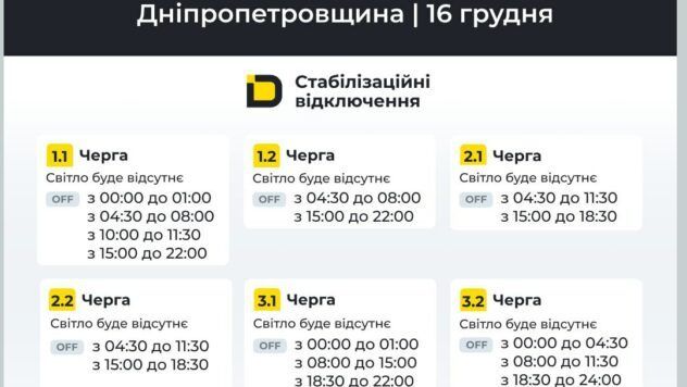 відключення світла у Дніпрі та Дніпропетровській області