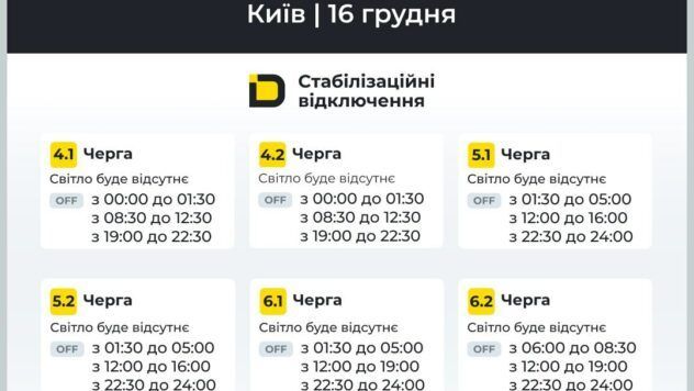відключення світла у Києві