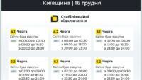 відключення світла на Київщині
