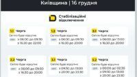відключення світла на Київщині