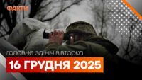 головне за ніч