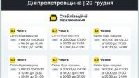 Відключення світла у Дніпропетровській області