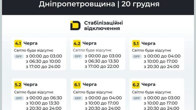 Відключення світла у Дніпропетровській області