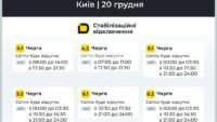 Відключення світла у Києві