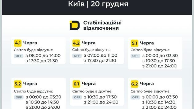 Відключення світла у Києві