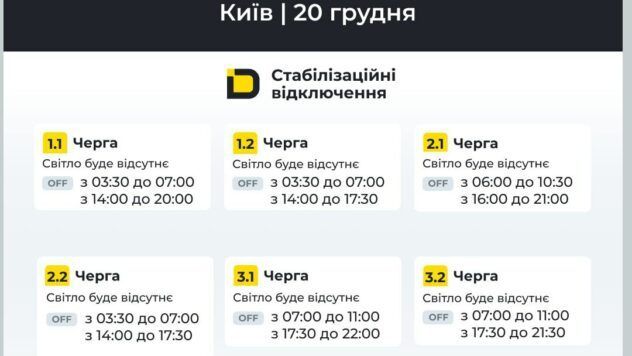 Відключення світла у Києві