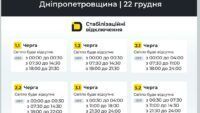 відключення світла у Дніпрі відключення світла у Дніпрі