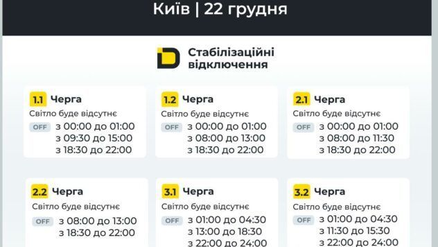 відключення світла у Києві відключення світла у Києві