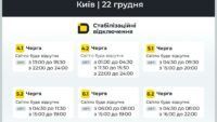 відключення світла у Києві відключення світла у Києві