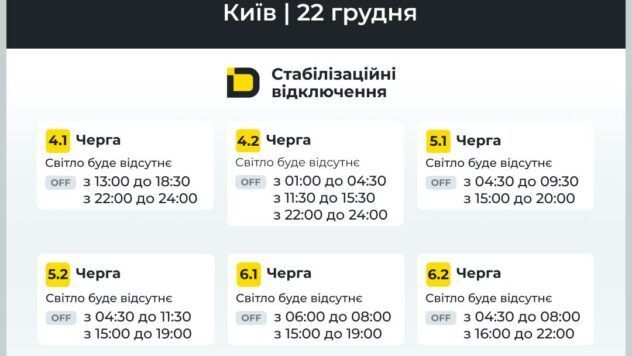відключення світла у Києві відключення світла у Києві